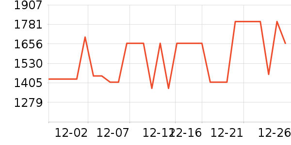 ��˾�����޷���ʷ�۸�