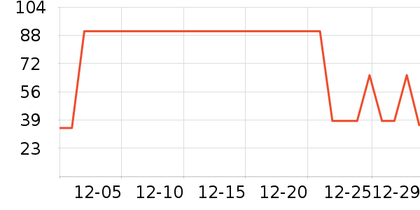 ������������ʷ�۸�