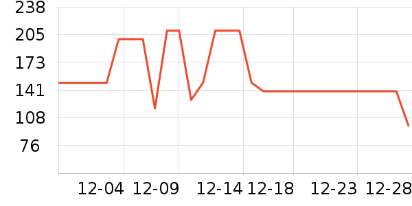 ɼɼ���п���ʷ�۸�