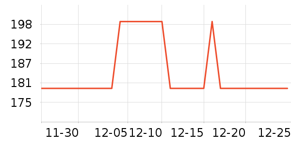 �ղ���������ʷ�۸�