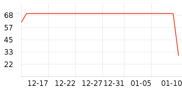 ������������/Ͱ��ʷ�۸�