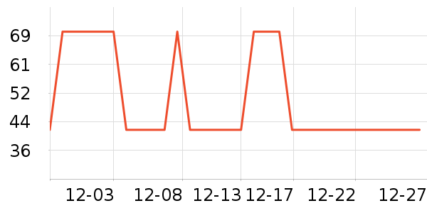 ��ֻ���ӱ�ů������ʷ�۸�