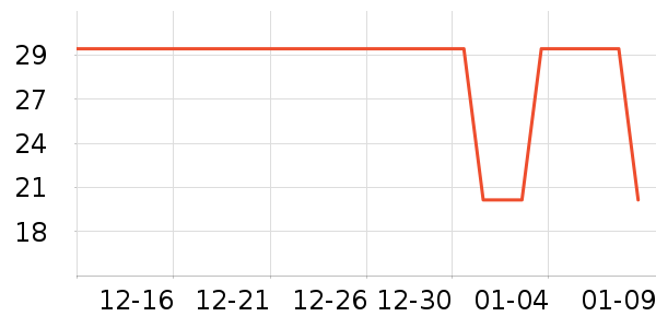 �������������ʷ�۸�