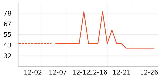 ���ڿɰ���ů������ʷ�۸�