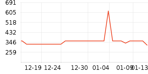 ������Ʒ������/����ʷ�۸�