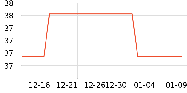 �޹���������ʷ�۸�