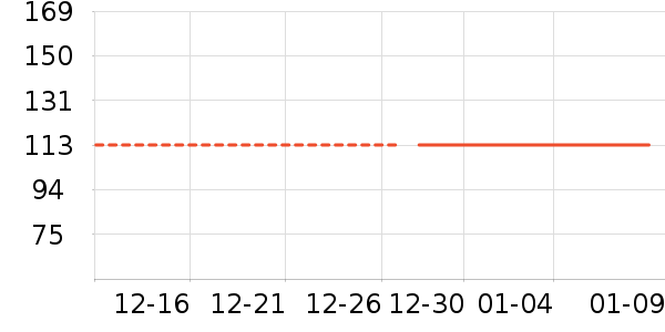 ��ӡ��Ʒ����/������ʷ�۸�