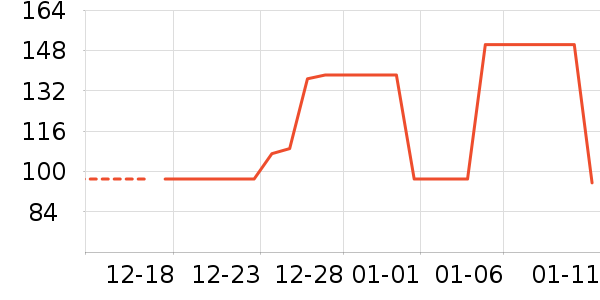 �ҹ�Ұ�ʹ�����ʷ�۸�