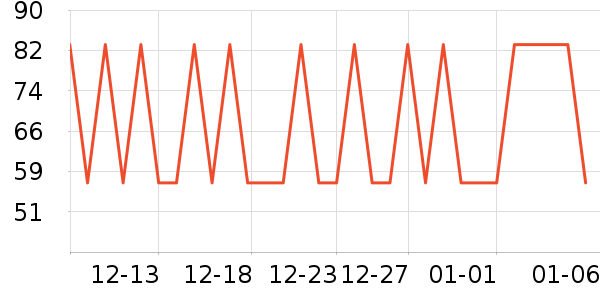 ӣ��������ʷ�۸�