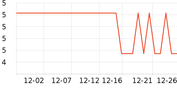 ����Ʒ������ˮ��ʷ�۸�