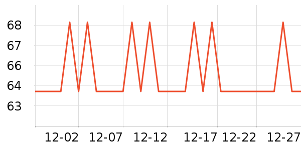 �������ֽ��ʷ�۸�