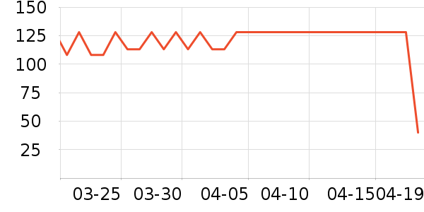 ����Ʒ����ݮ��ʷ�۸�