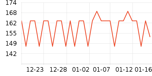 ��ԾѪѹ����ʷ�۸�