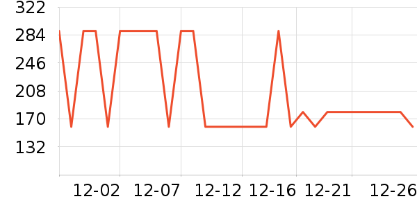 ��¹Ůʽë����ʷ�۸�