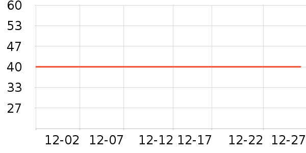 ǢǢ���/������ʷ�۸�