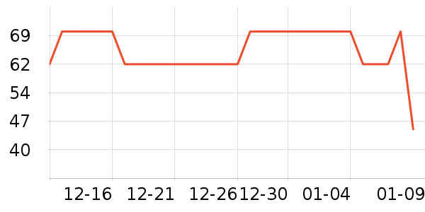 ����ūŮʽT����ʷ�۸�