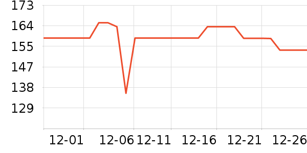 ��������/��/̨��ʷ�۸�