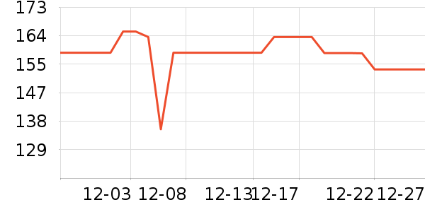 ��������/��/̨��ʷ�۸�