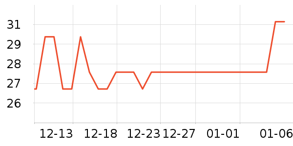 ���ش��������ʷ�۸�