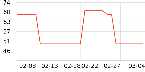 ��������Ůʿ�ڿ���ʷ�۸�