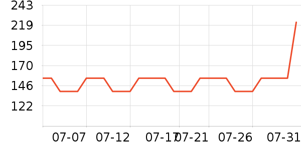 ����ƤЬ��ʷ�۸�