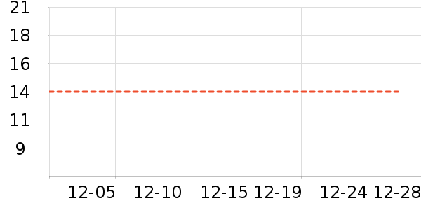 ϴɹ��Ʒ��ʷ�۸�