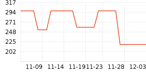 ������ͯ�˶�Ь��ʷ�۸�