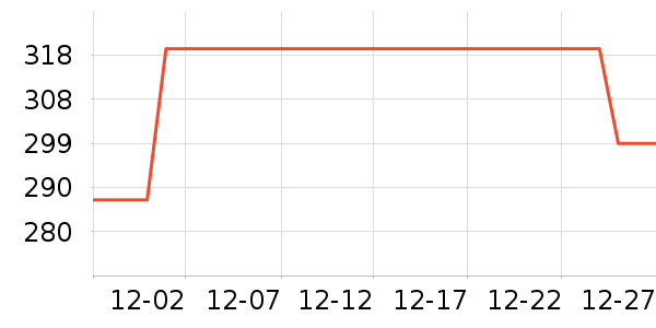 �����������������ʷ�۸�