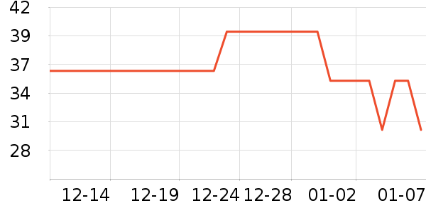 �ϼ�����ʿ�ڿ���ʷ�۸�