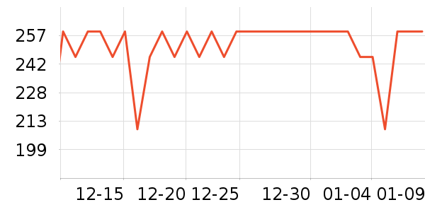 ���ͺճ�����ʷ�۸�