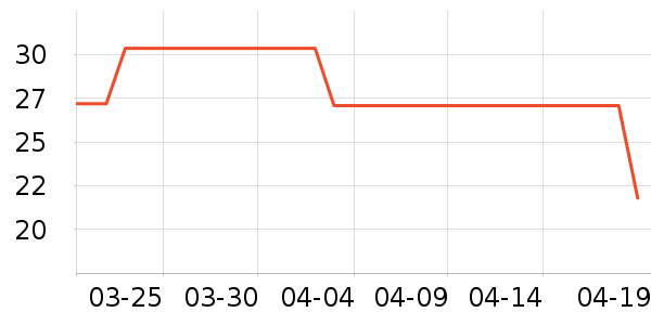 ��ɯ������ʷ�۸�