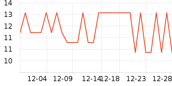 �ĸ�������/������ʷ�۸�