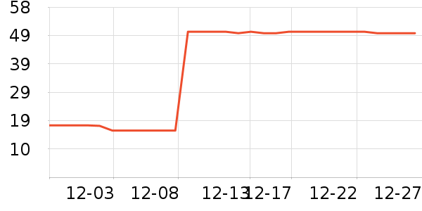 �����������̲�Ʒ��ʷ�۸�