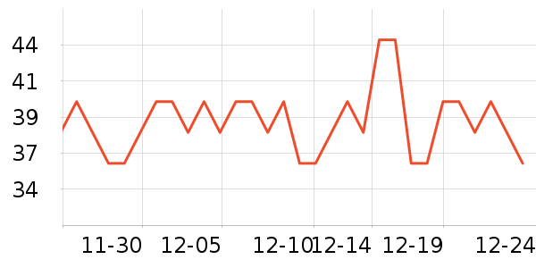 ��ϣ����������ʷ�۸�