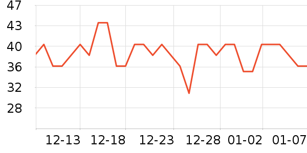 ��ϣ����������ʷ�۸�