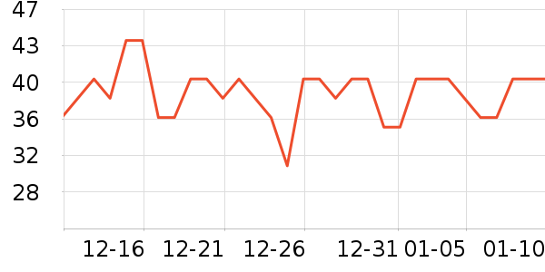 ��ϣ����������ʷ�۸�