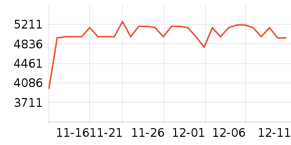 ��е�����ʼǱ�������ʷ�۸�