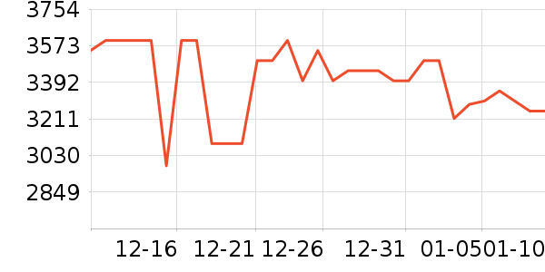 ��Ϊ�ֻ���ʷ�۸�