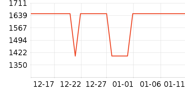 ����ϴ�»���ʷ�۸�