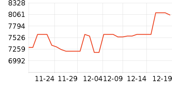 ��˶̨ʽ��������ʷ�۸�