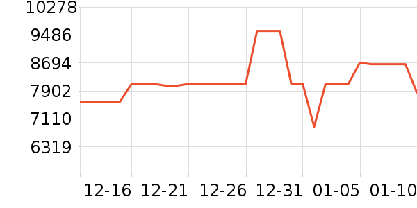 ��˶̨ʽ��������ʷ�۸�