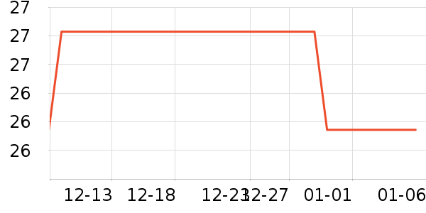 ��ؾ�������ˮ��ʷ�۸�