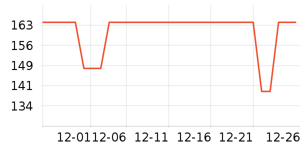 С��������/������/��ҩ����ʷ�۸�