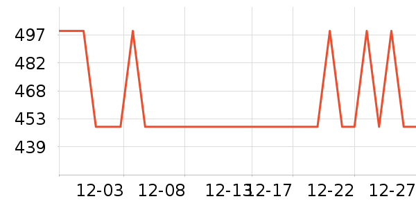 ���´������ʷ�۸�