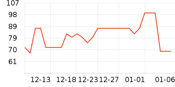 �����ˬ��ˮ��ʷ�۸�