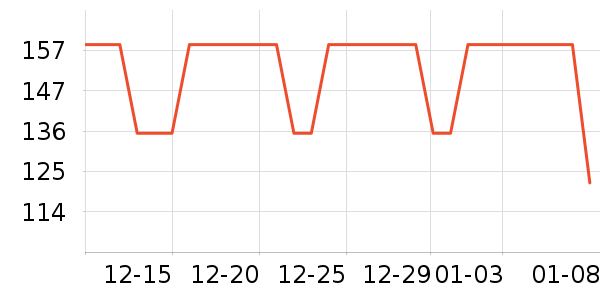 ����ţ�п���ʷ�۸�