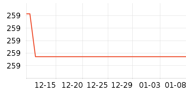 ����������/������ʷ�۸�