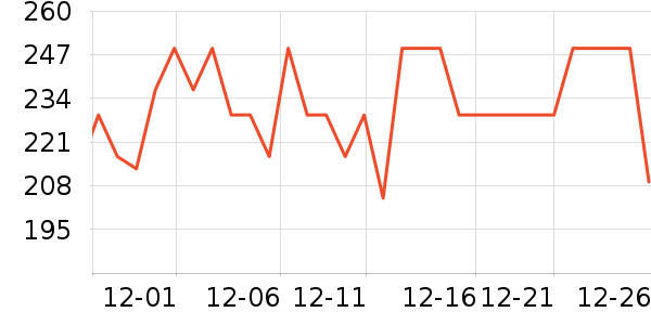 ���ͻ�ľ/ƴ����ʷ�۸�