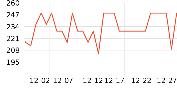 ���ͻ�ľ/ƴ����ʷ�۸�