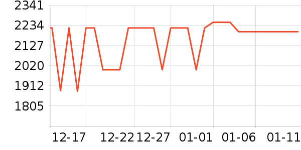 С���ֻ���ʷ�۸�